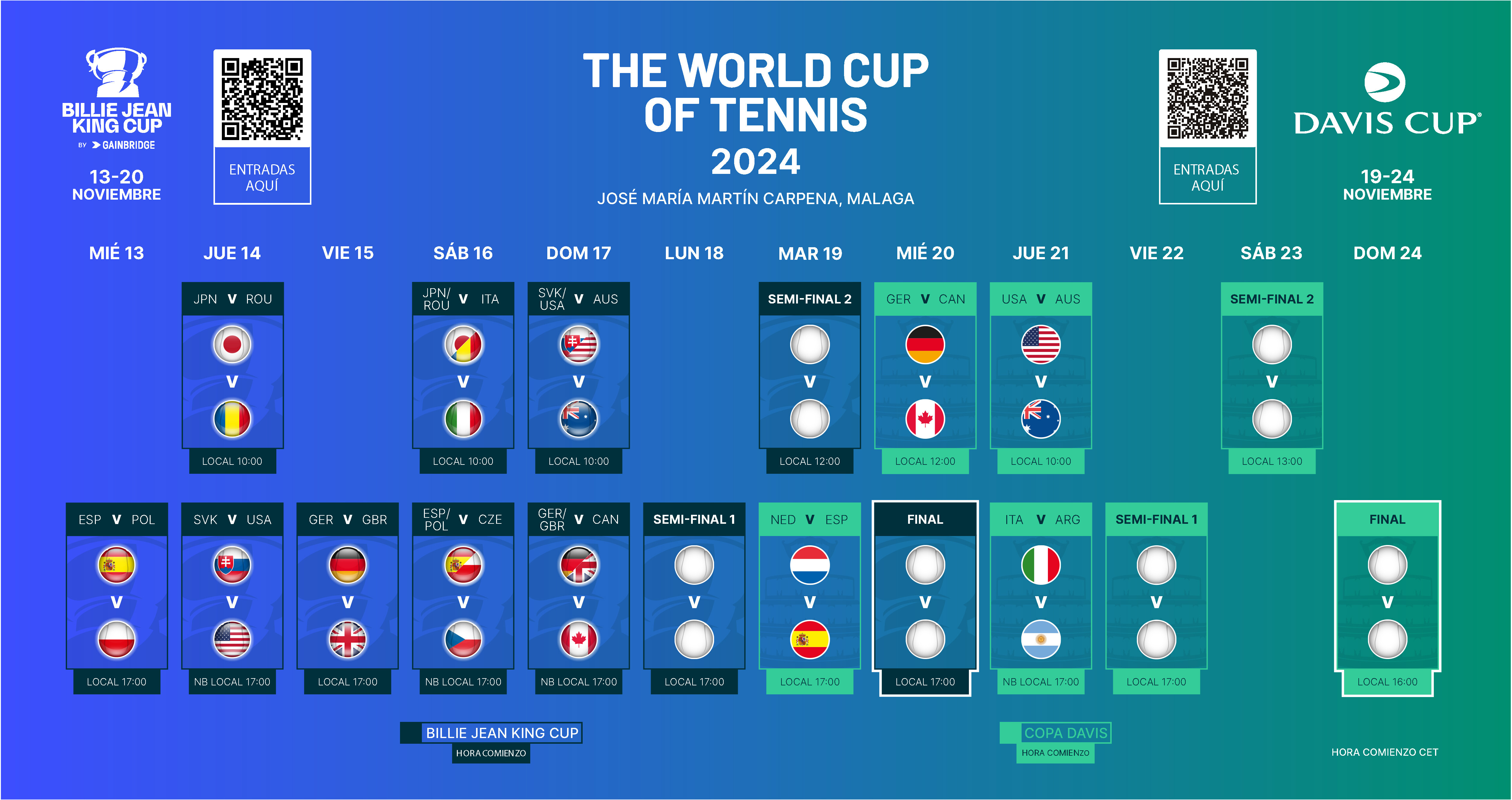 Calendario Finales Billie Jean King Cup y Copa Davis 2024