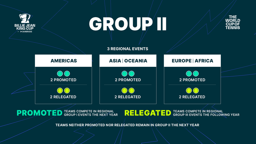 Group-II-(1).png